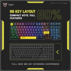 ONIKUMA G38 Three Color Wired Mechanical Keyboard, 98 Keys - Image 4