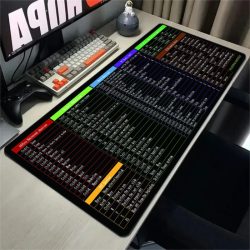 Big MousePad 90x40 CM